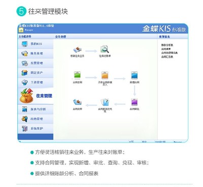 岳阳金蝶KIS标准版V11.0 实惠价格与专业服务助力企业信息化