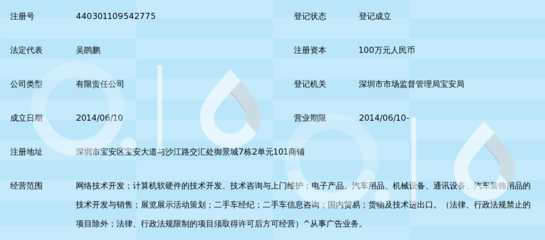 易车会网络科技（深圳） 以计算机软硬件销售驱动产业数字化升级
