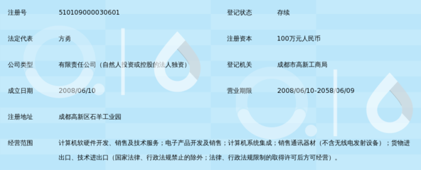 成都中盟世纪软件 以软硬件一体化销售服务，赋能企业数字化转型